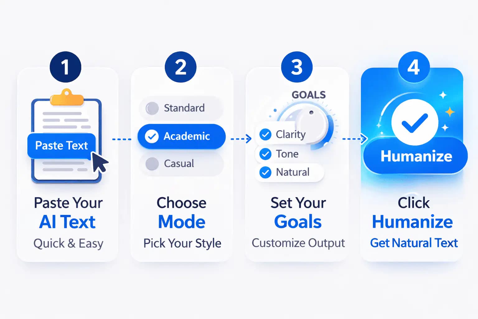 Why GPTZero Flags Your AI Content in the First Place