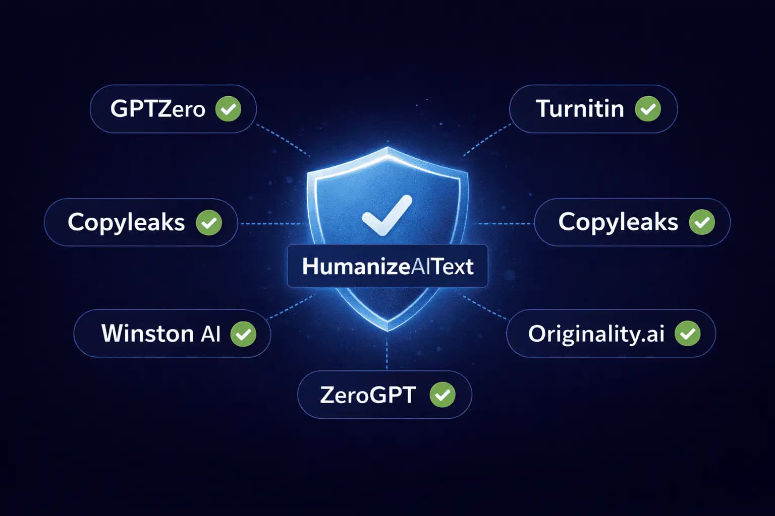 Does Humanizing Mean Plagiarism?