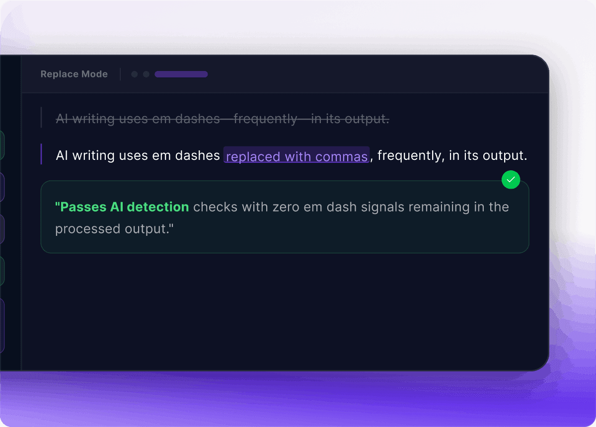 Replace Mode preview showing em dashes converted to commas with an AI-detection pass message